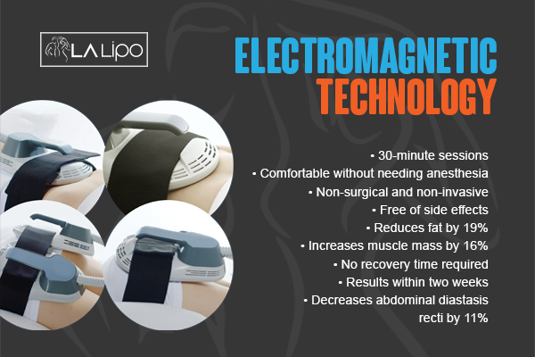 Benefits of LA-EMS Body Sculpting Treatment Eaton